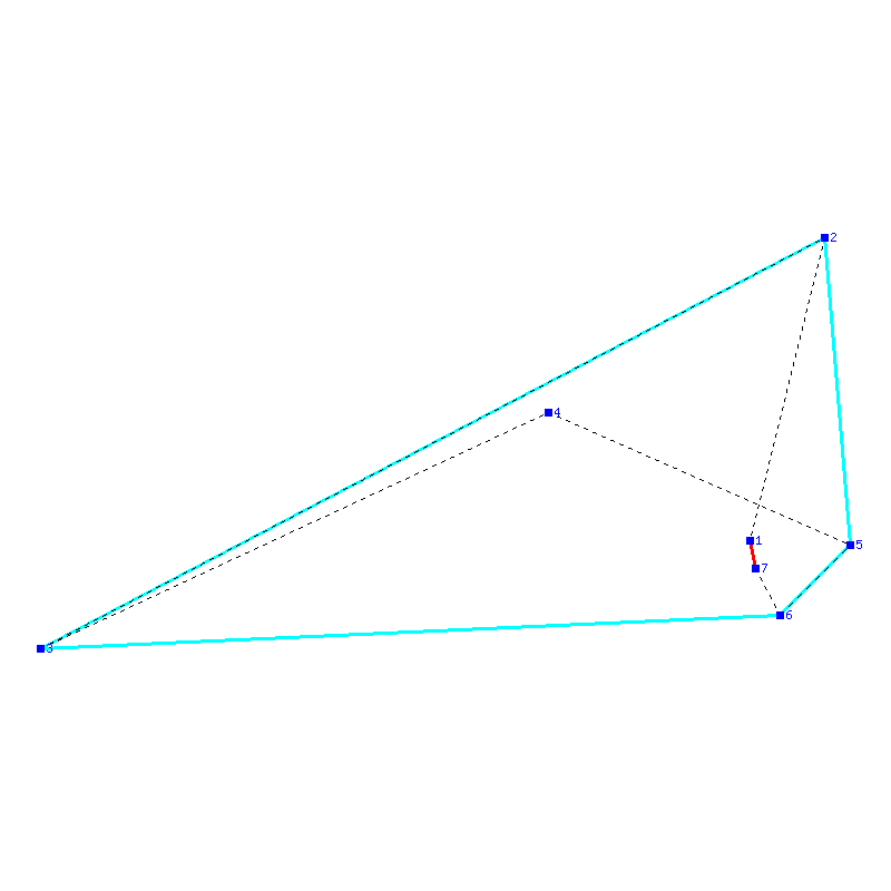 Flugauswertung
